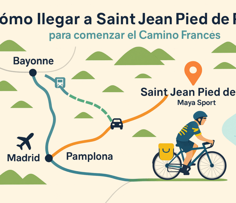 como chegar a St jean pied de port