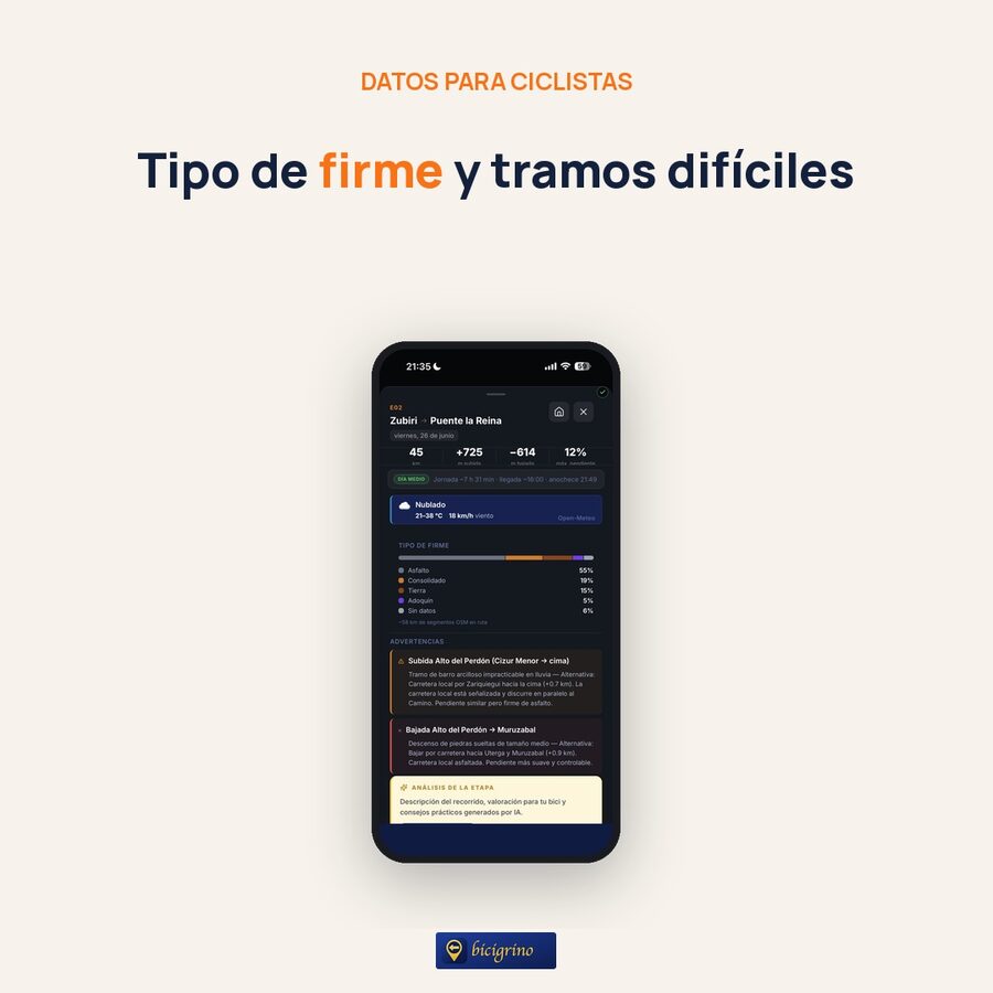Información del tipo de firme y tramos difíciles de cada etapa en la app de Bicigrino