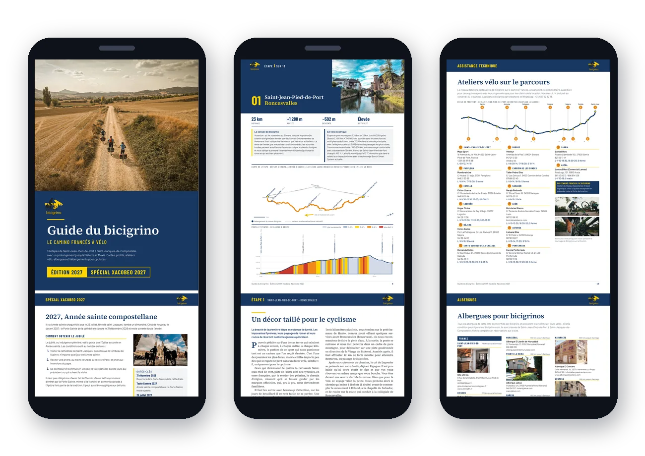 La version légère du Guide du bicigrino 2027 affichée sur trois téléphones