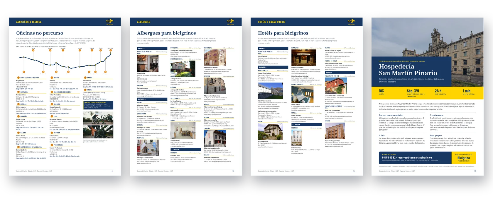 Páginas de oficinas no percurso, albergues, hotéis e Hospedería San Martín Pinario do Guia do bicigrino